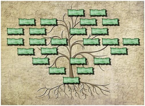 Семейное древо: инструмент для роста и исцеления