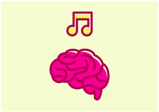 Польза музыкальной терапии при восстановлении после травм головного мозга