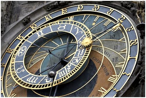 Часы, средневековая изобретательность, изменившая нашу жизнь