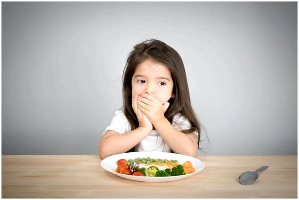 Пищевые фобии: я боюсь есть и не набираю вес