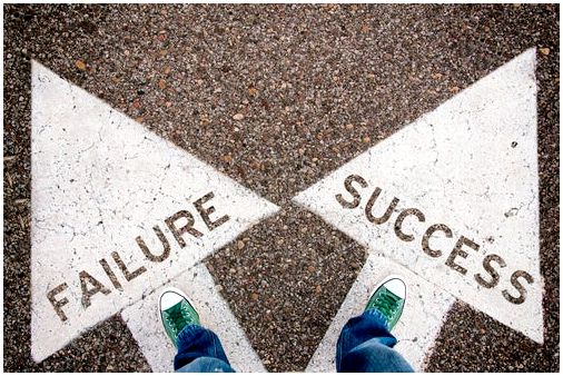 Вы извлекаете уроки из успеха или неудачи?