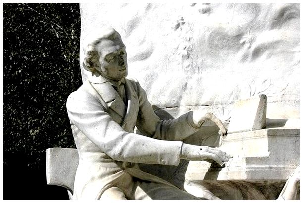 Шопен: биография величайшего пианиста Польши