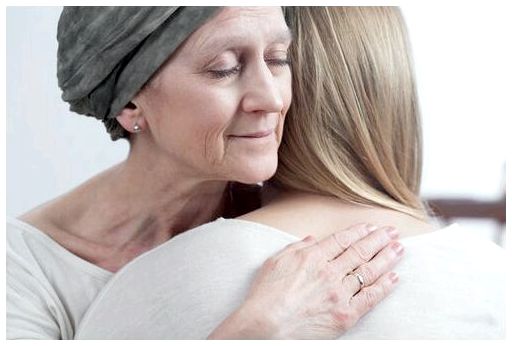 Рак груди, различные фазы борьбы с болезнью