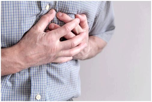 Инфаркт миокарда: парадигма травмы