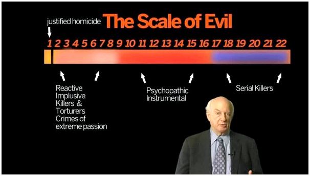 Майкл Стоун: профиль психопата и его масштабы зла
